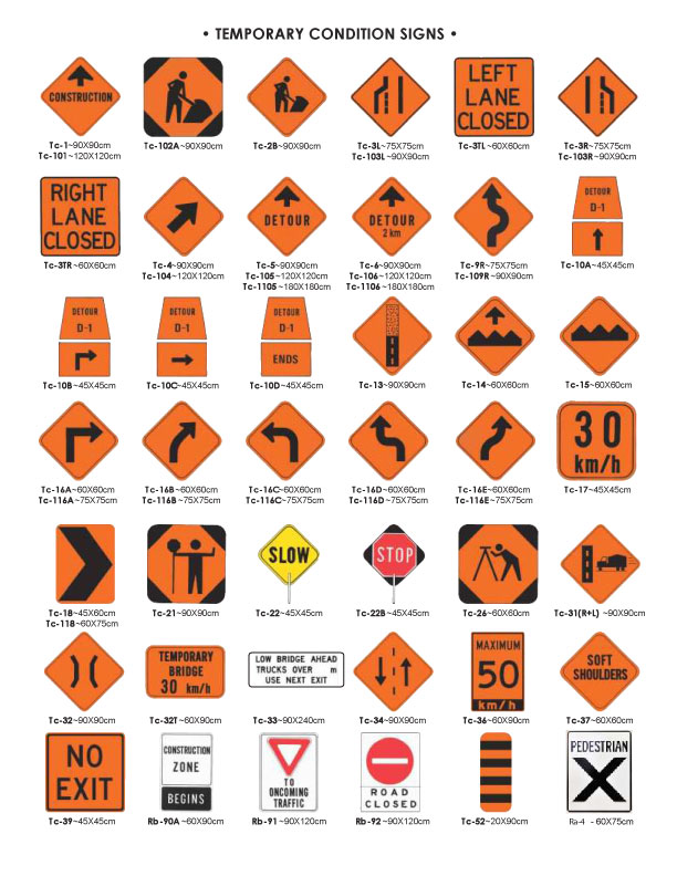 Retro reflective safety road safety signs